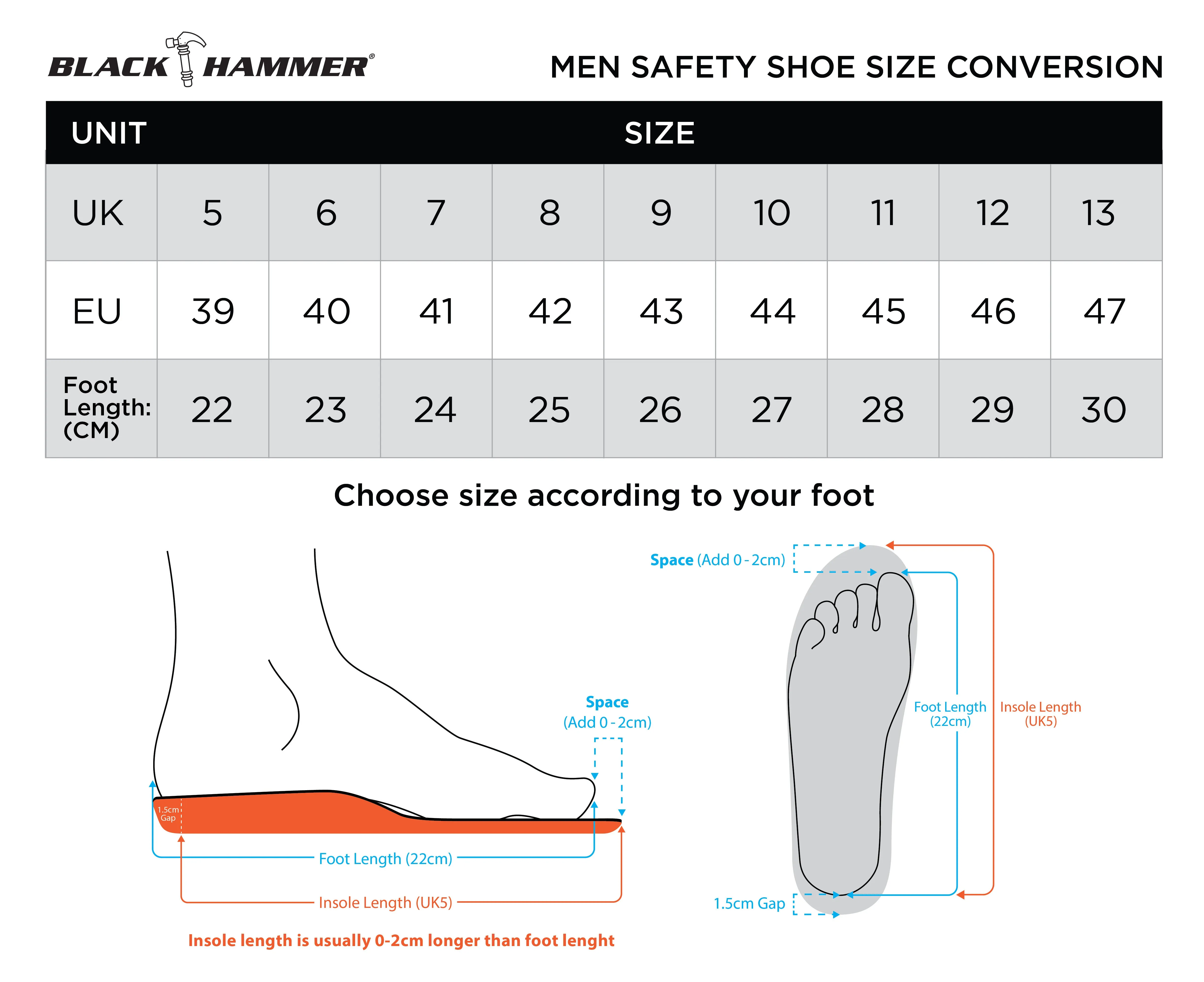 BLACK HAMMER Pro Series Men Mid Cut Waterproof ESD Extralight Safety Shoe BHS-22004