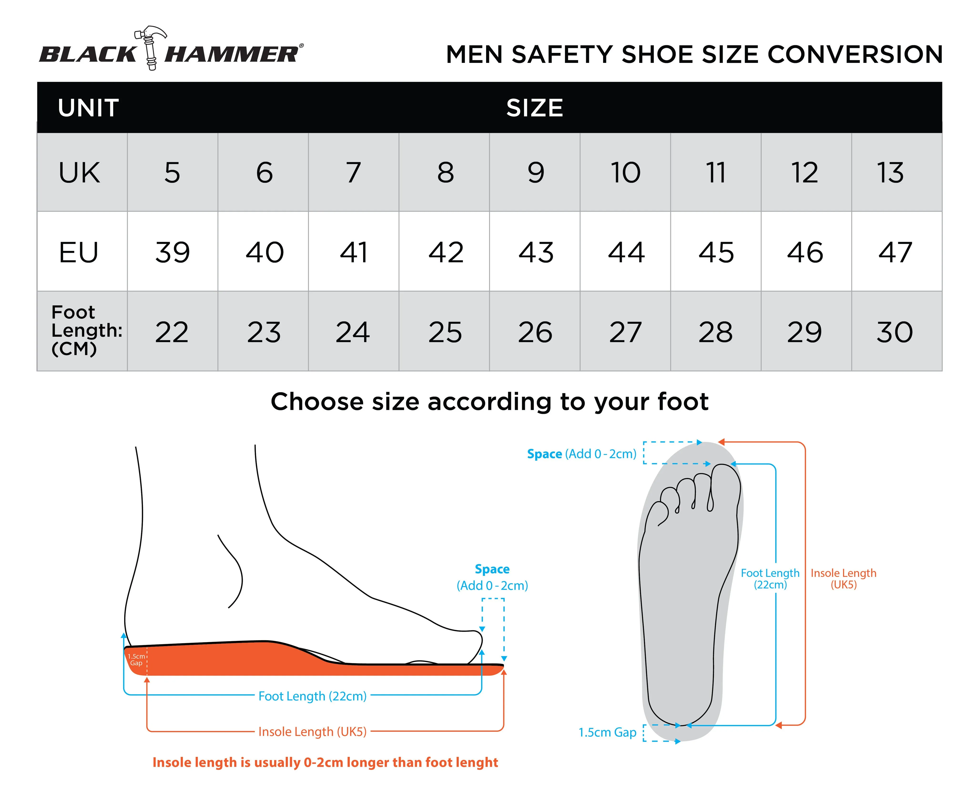 Black Hammer Pro Series Men Waterproof Low Cut with Fastlock Safety Shoe BH-1106-RS