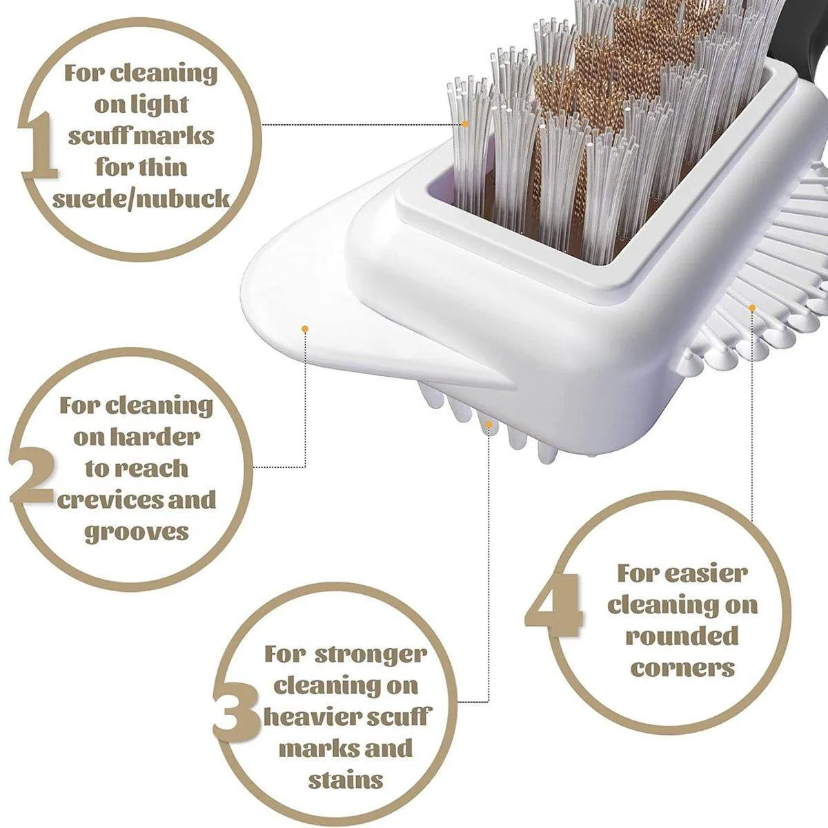 Double Sided Shoe Cleaning Brush for All Purpose Shoe Care and Maintenance